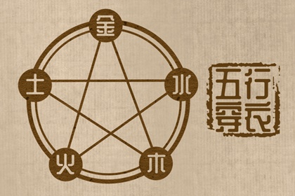 万年历黄道吉日查询|今天是黄道吉日吗|日历黄道吉日|万年历查询黄道吉日